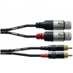 CORDIAL CFU3FC câbles audio...