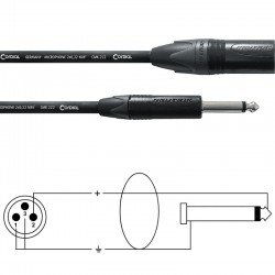 CORDIAL CPM2.5MP Câble...