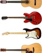 Guitares Gaucher